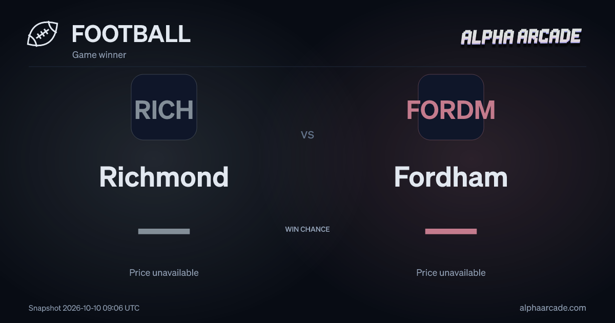 FOOTBALL: Richmond — / Fordham —