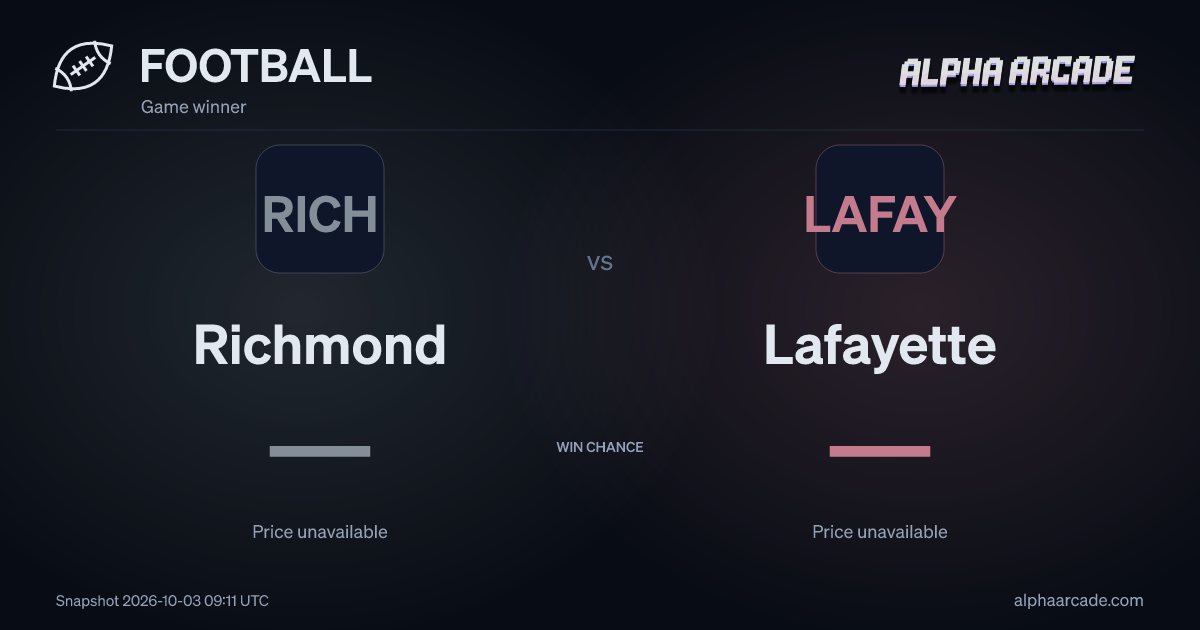 FOOTBALL: Richmond — / Lafayette —