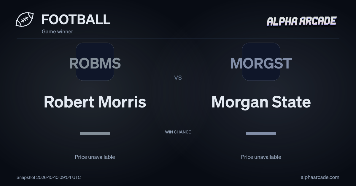 FOOTBALL: Robert Morris — / Morgan State —