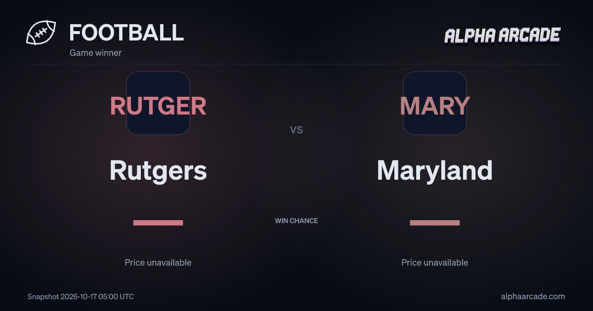 FOOTBALL: Rutgers — / Maryland —