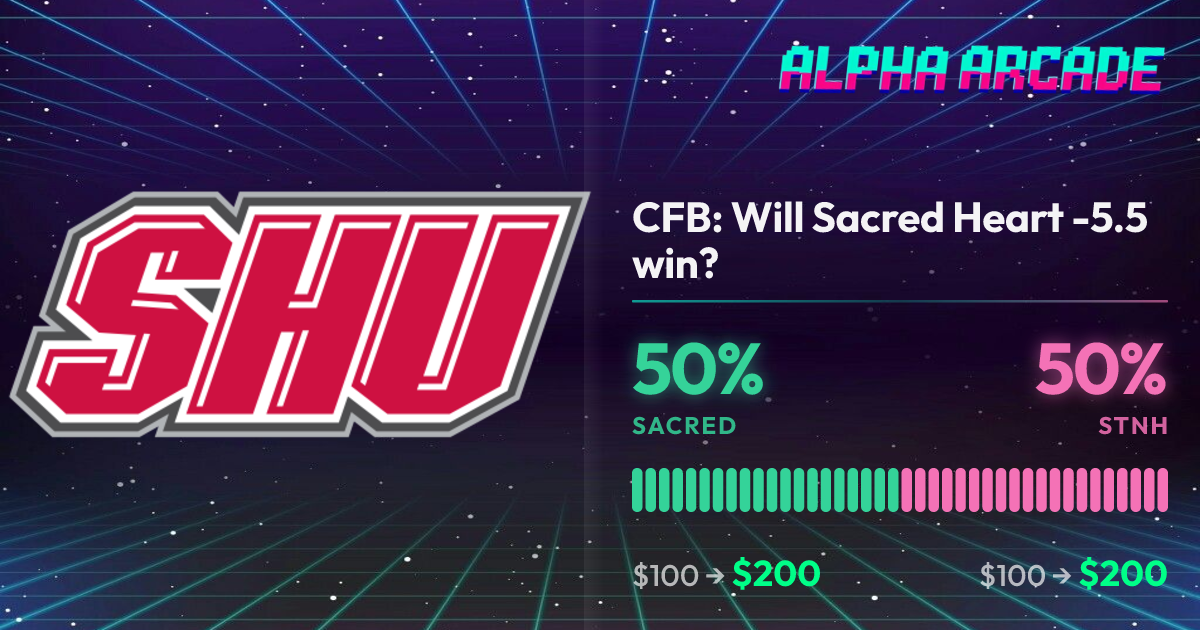 YES 50% / NO 50%