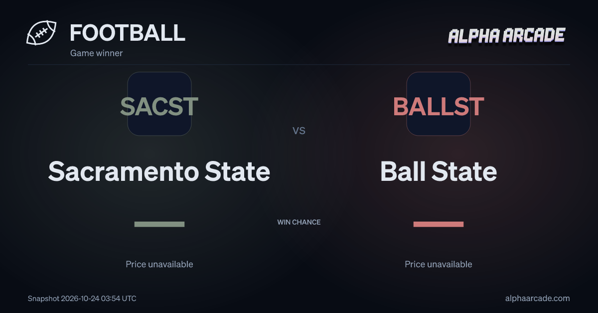 FOOTBALL: Sacramento State — / Ball State —