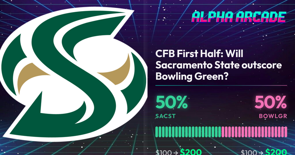 YES 50% / NO 50%
