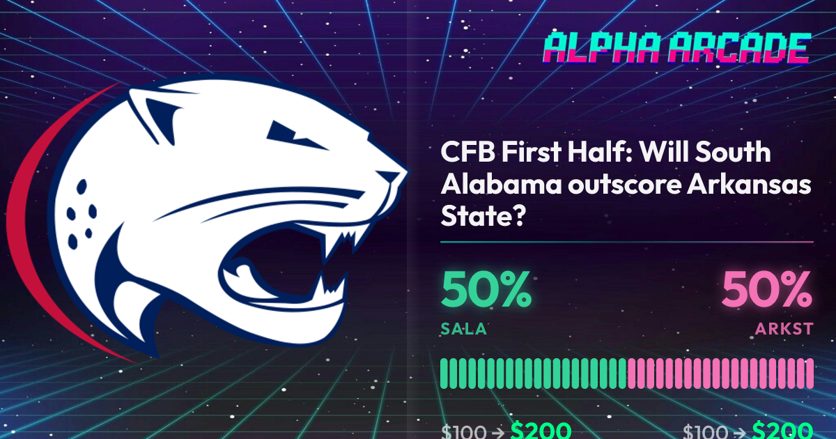 YES 50% / NO 50%