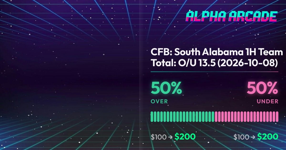YES 50% / NO 50%
