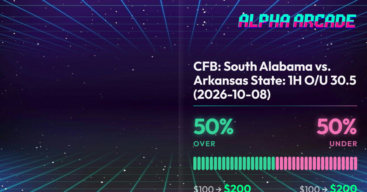 YES 50% / NO 50%