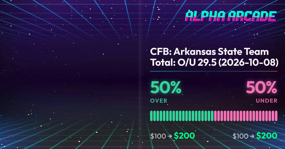 YES 50% / NO 50%