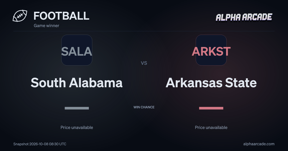 FOOTBALL: South Alabama — / Arkansas State —