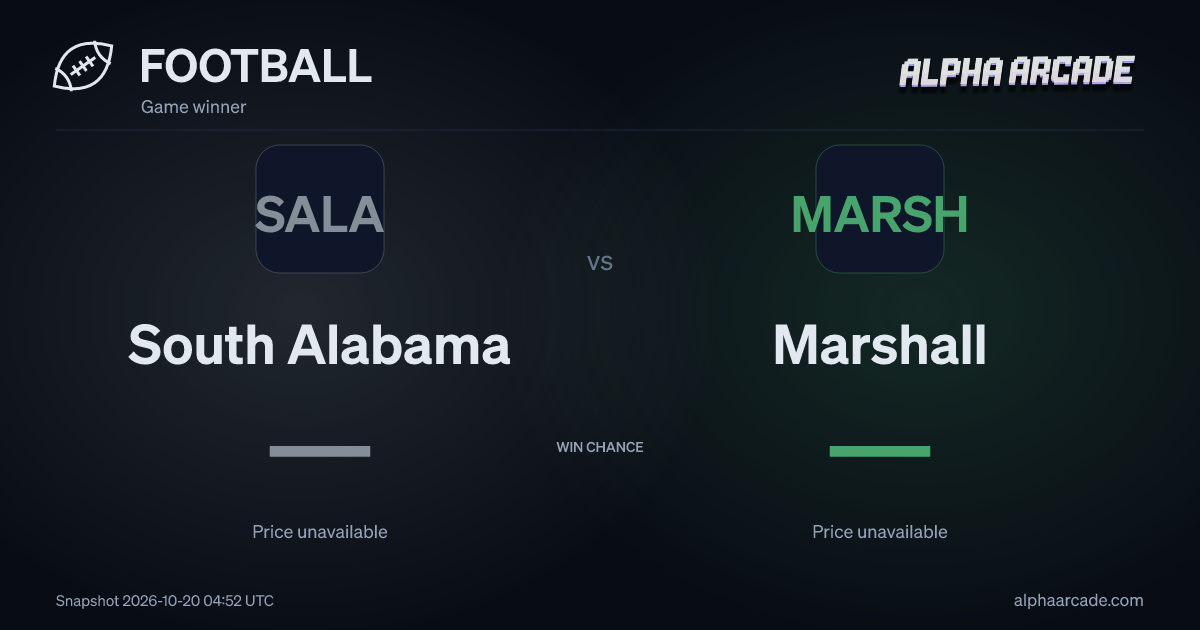 FOOTBALL: South Alabama — / Marshall —