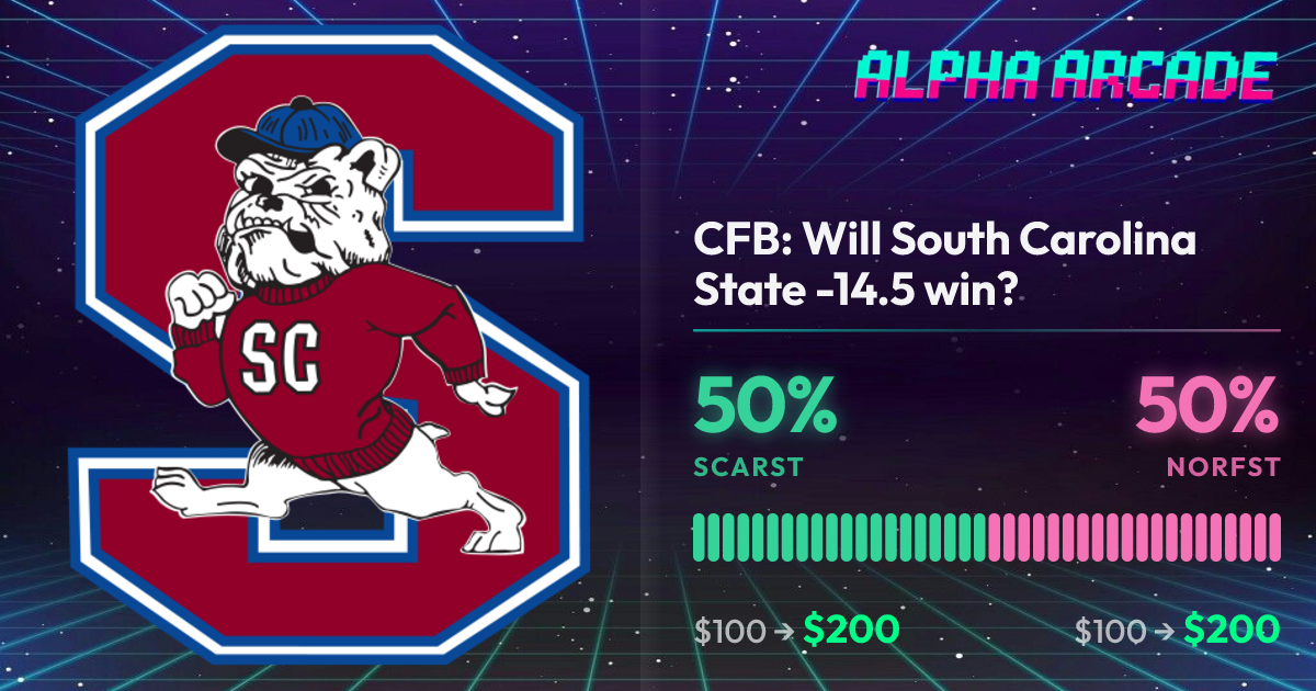 YES 50% / NO 50%