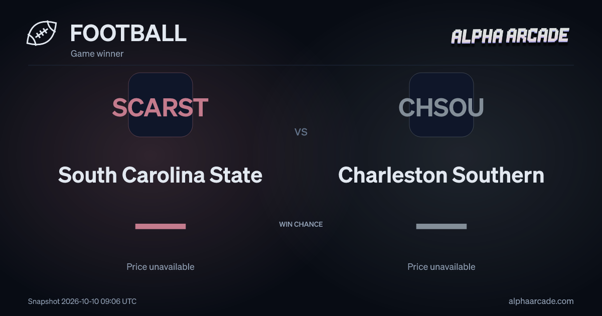 FOOTBALL: South Carolina State — / Charleston Southern —