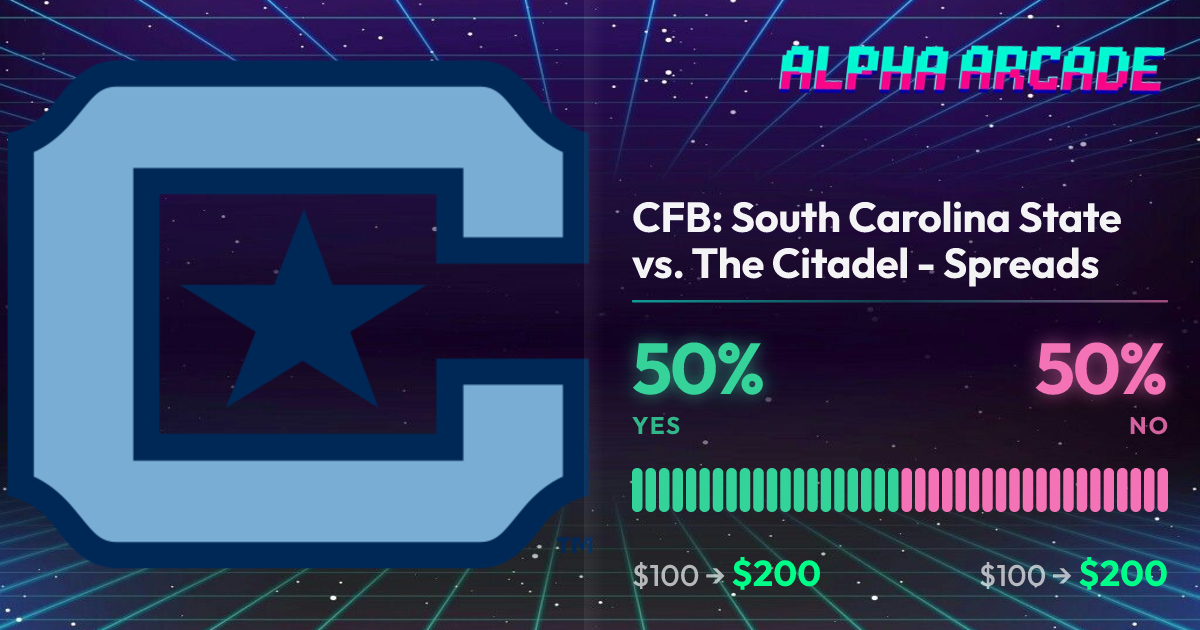 YES 50% / NO 50%