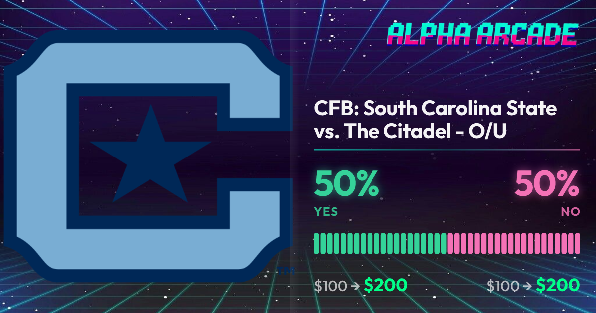 YES 50% / NO 50%
