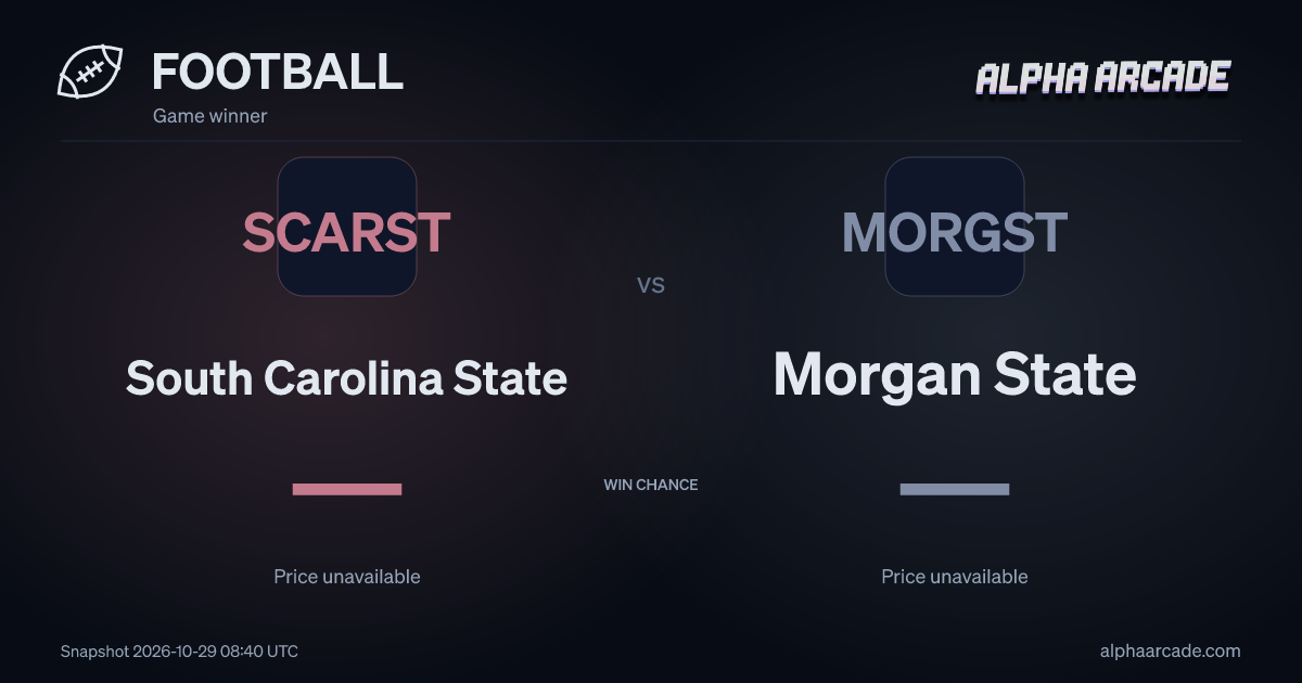 FOOTBALL: South Carolina State — / Morgan State —