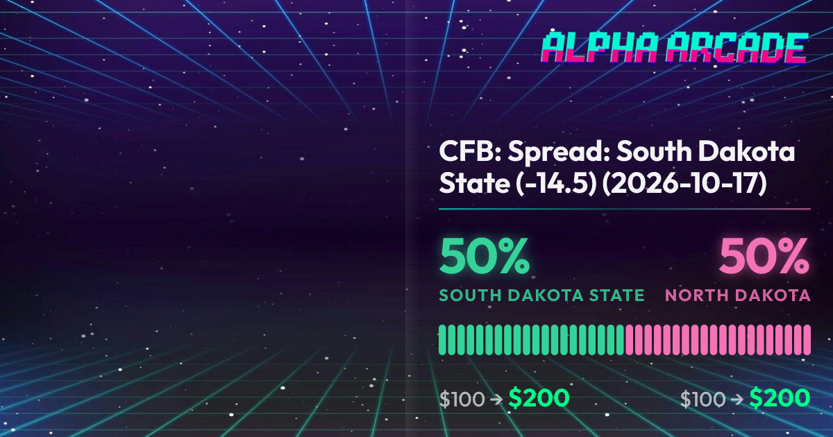 YES 50% / NO 50%