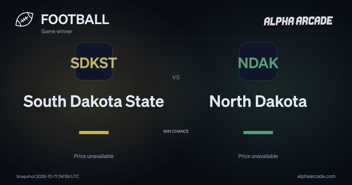 FOOTBALL: South Dakota State — / North Dakota —
