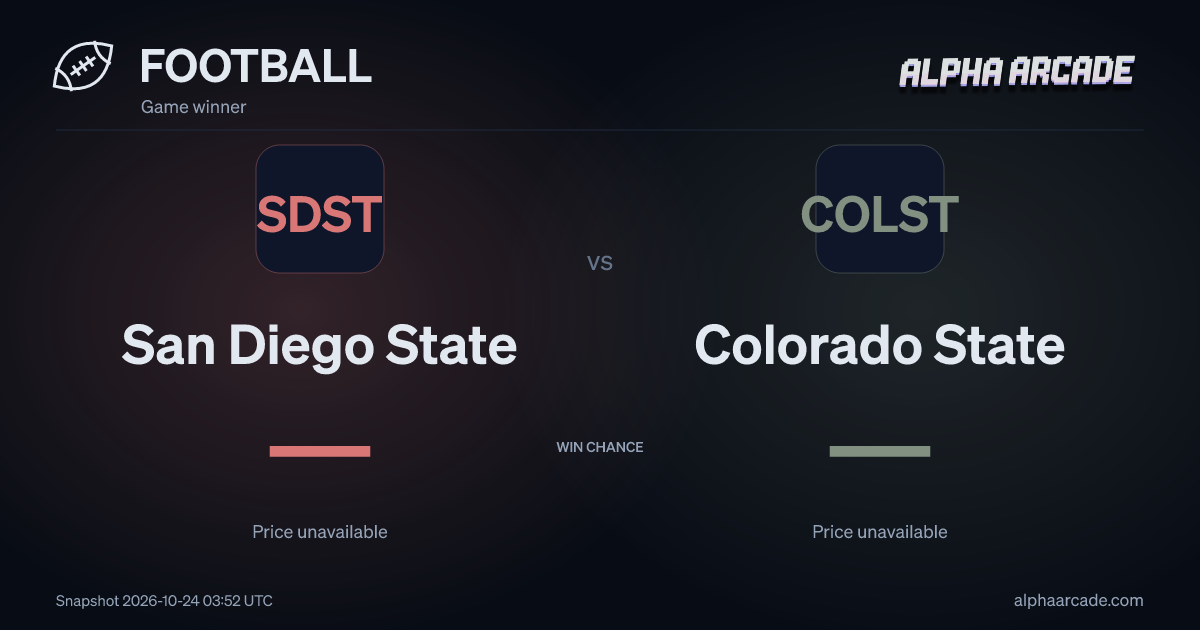 FOOTBALL: San Diego State — / Colorado State —