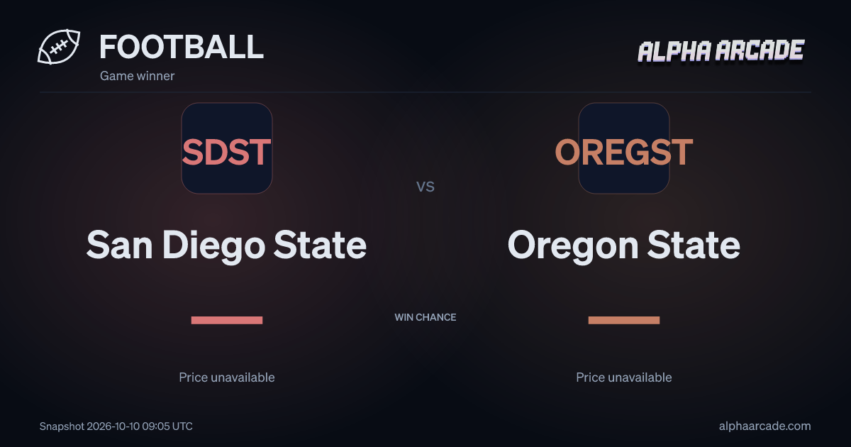 FOOTBALL: San Diego State — / Oregon State —