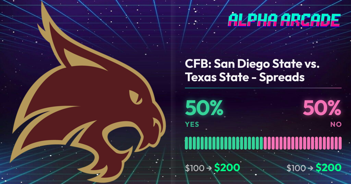YES 50% / NO 50%