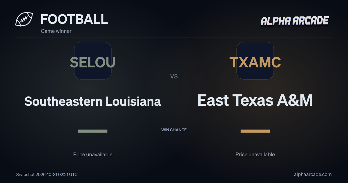 FOOTBALL: Southeastern Louisiana — / East Texas A&M —