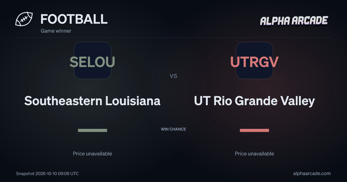 FOOTBALL: Southeastern Louisiana — / UT Rio Grande Valley —