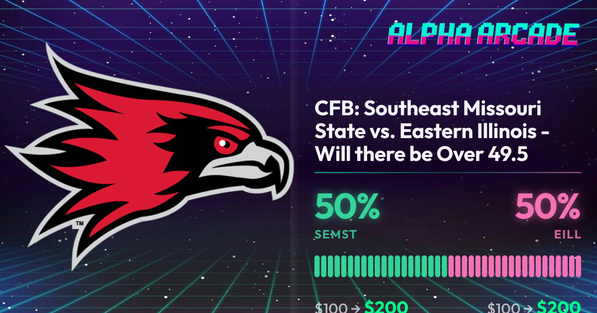 YES 50% / NO 50%