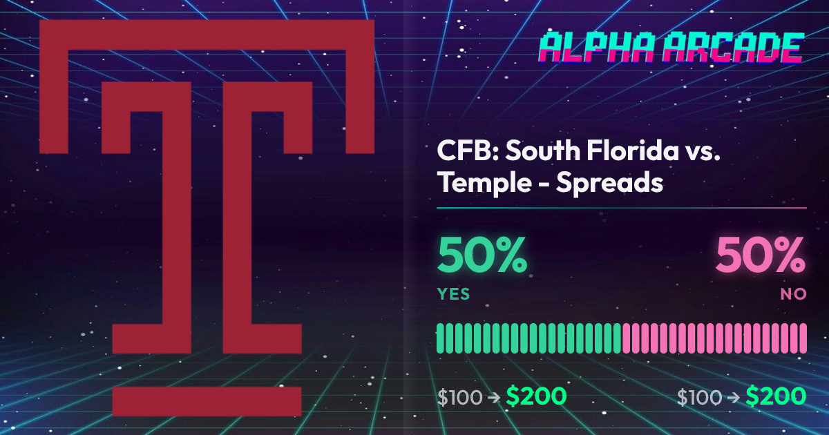 YES 50% / NO 50%