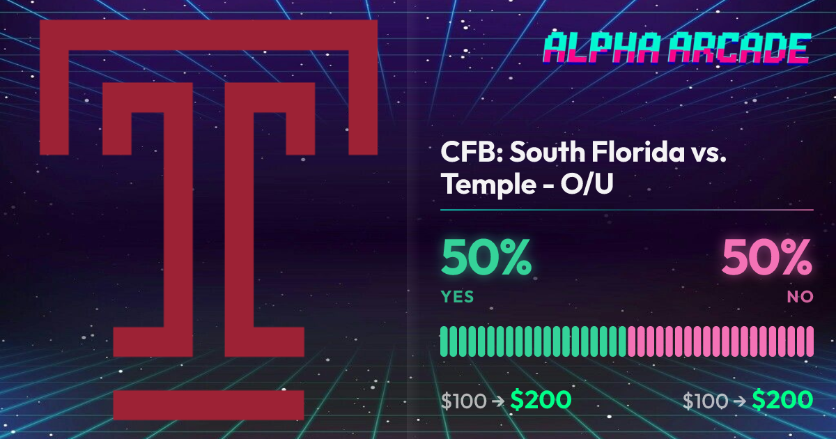 YES 50% / NO 50%