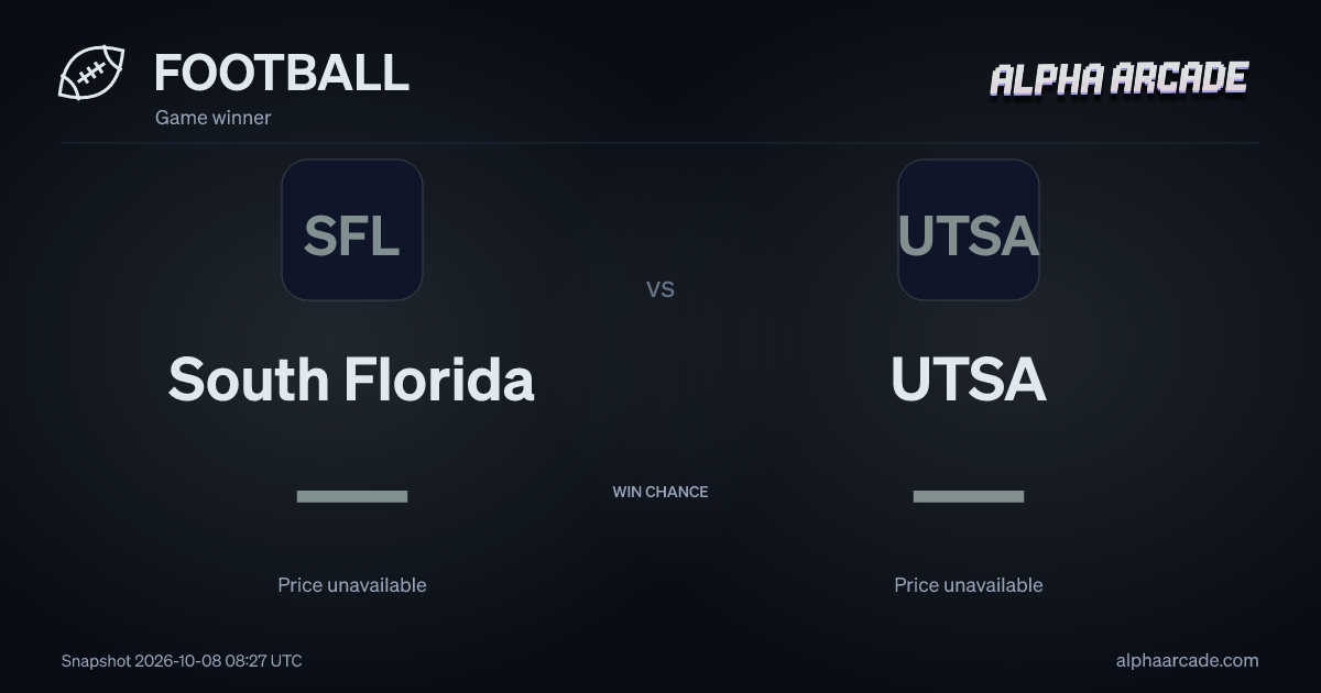 FOOTBALL: South Florida — / UTSA —