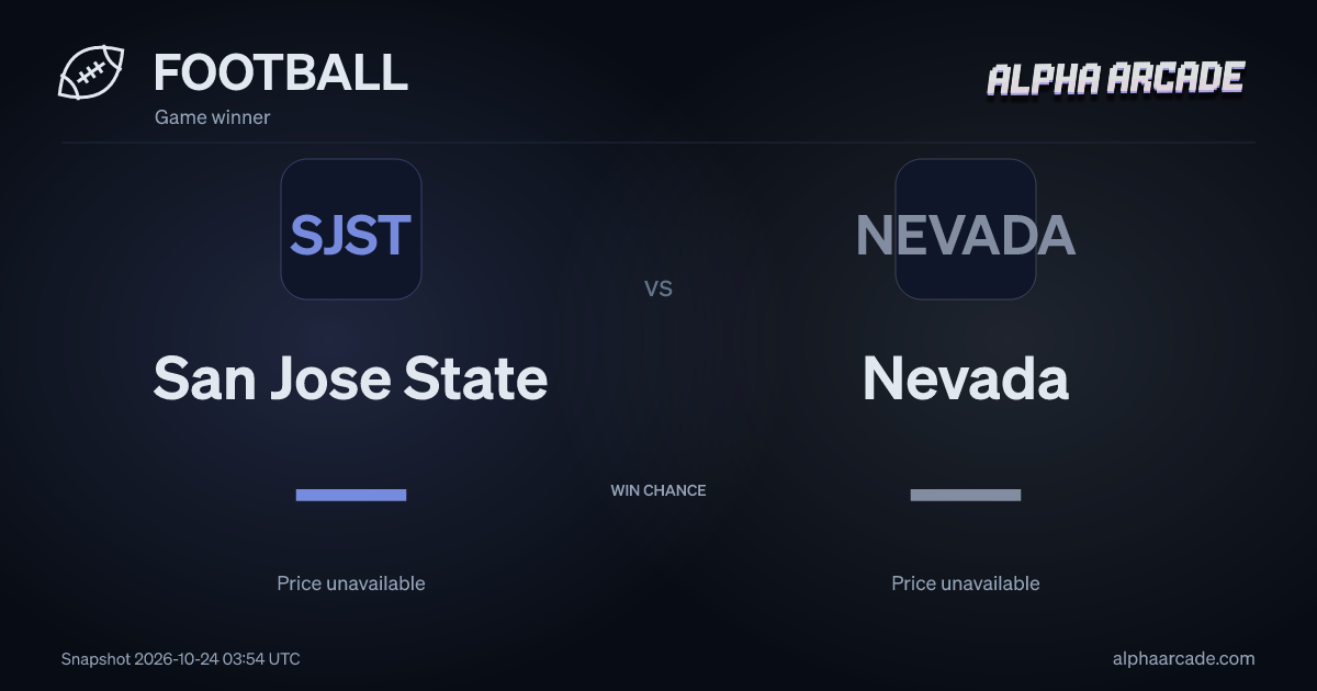 FOOTBALL: San Jose State — / Nevada —