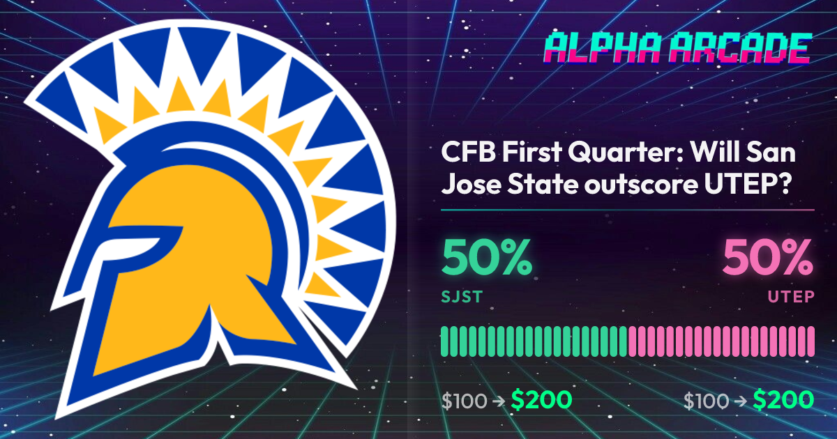 YES 50% / NO 50%