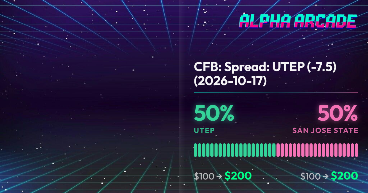 YES 50% / NO 50%