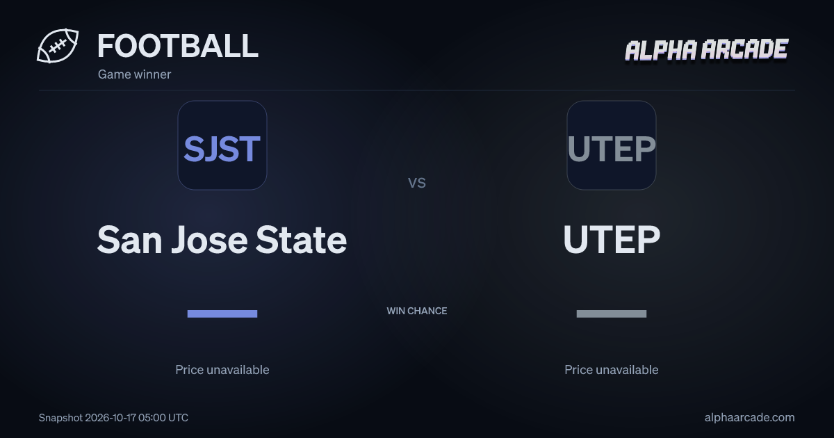FOOTBALL: San Jose State — / UTEP —