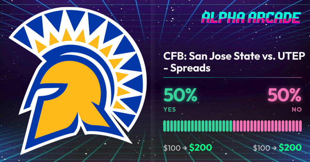 YES 50% / NO 50%