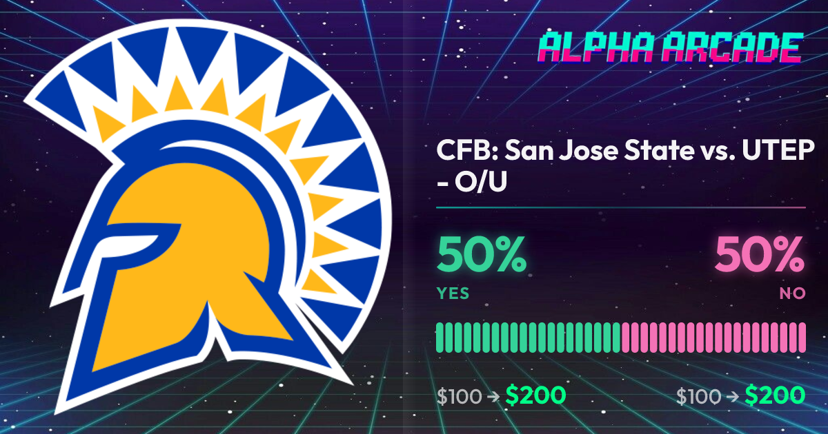 YES 50% / NO 50%