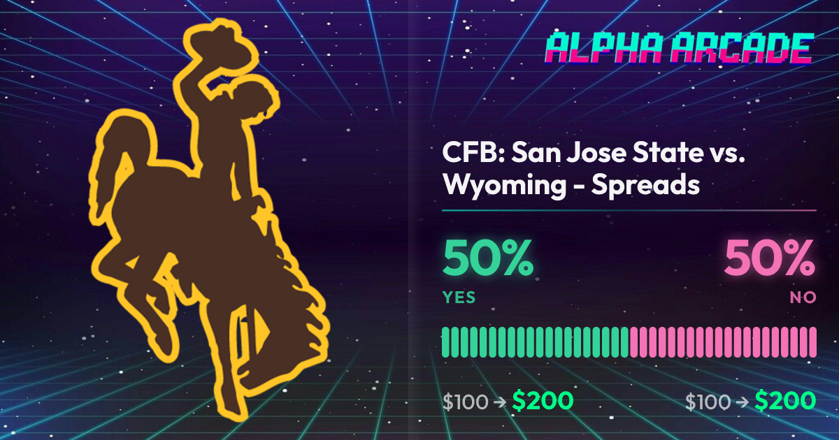 YES 50% / NO 50%