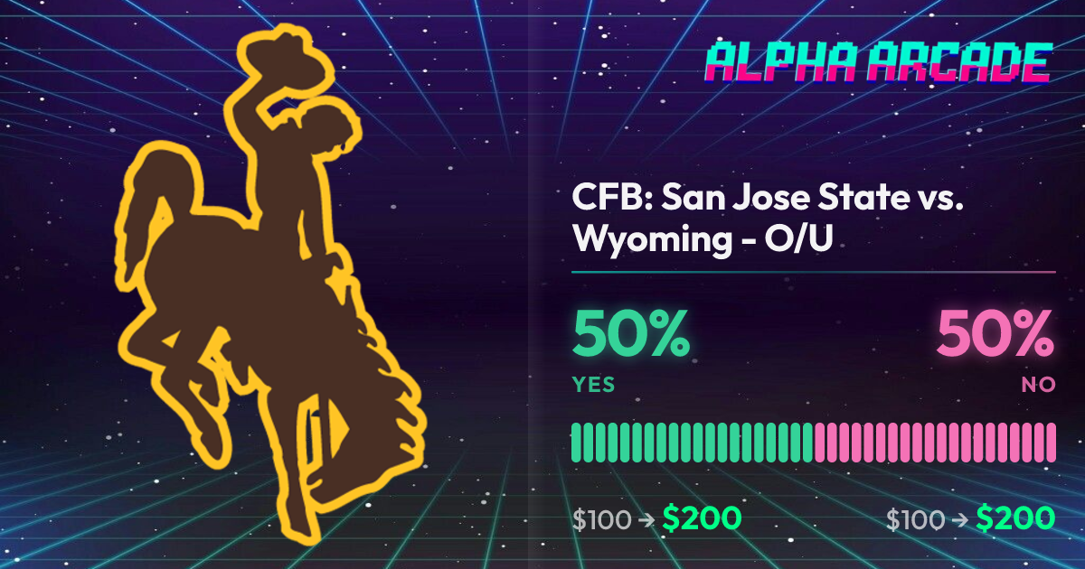 YES 50% / NO 50%