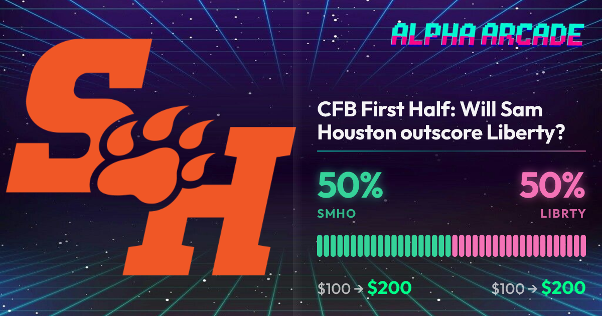 YES 50% / NO 50%