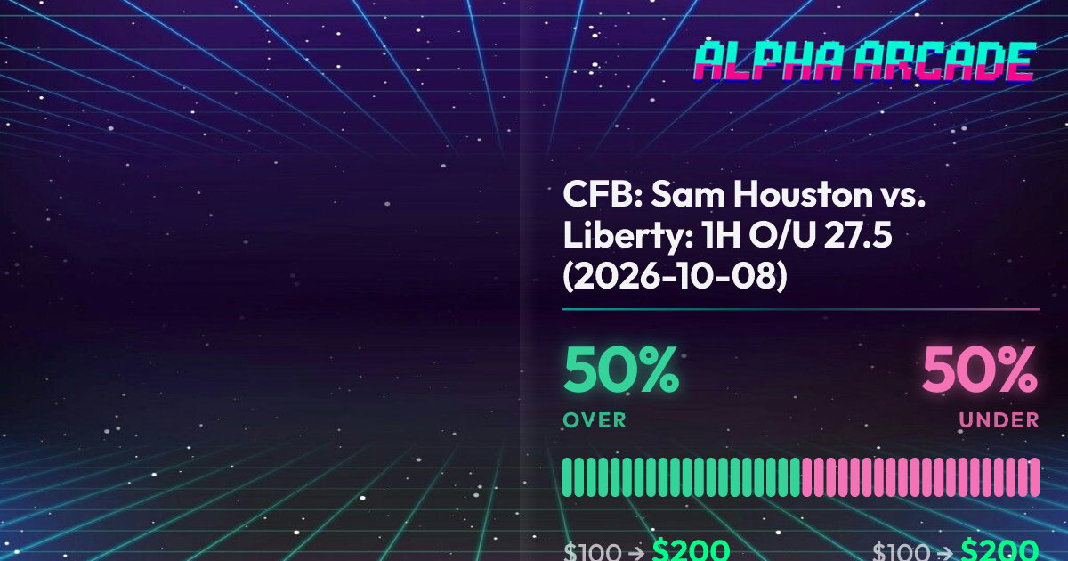 YES 50% / NO 50%