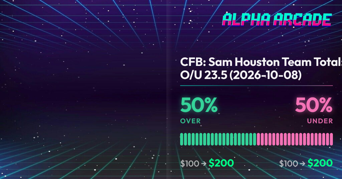 YES 50% / NO 50%