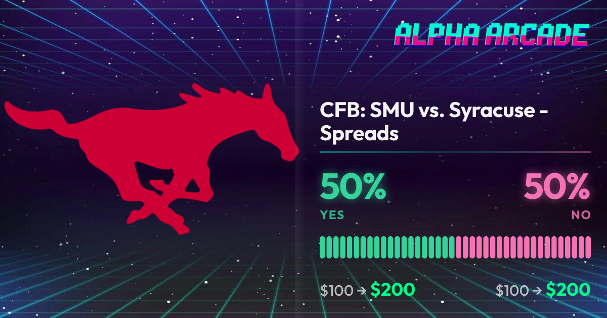 YES 50% / NO 50%