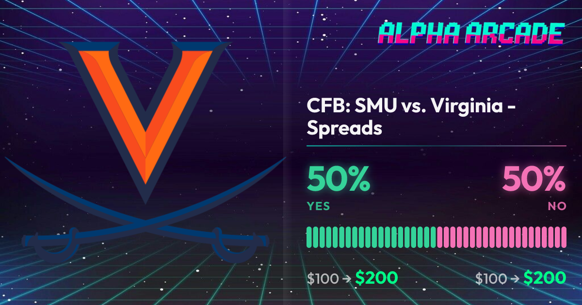 YES 50% / NO 50%