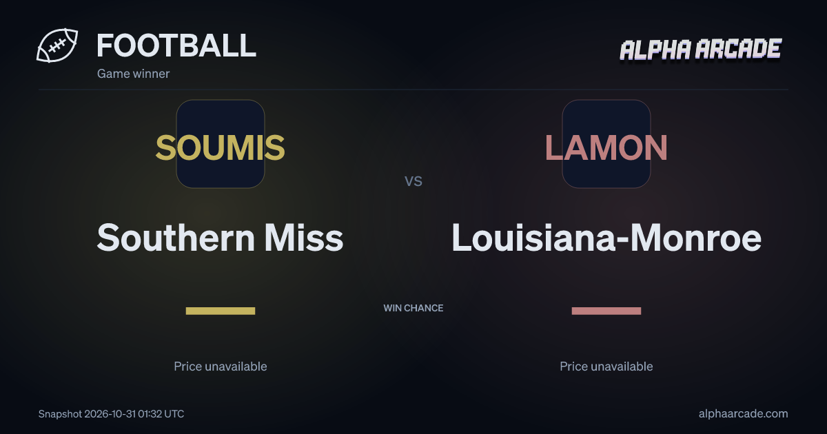 FOOTBALL: Southern Miss — / Louisiana-Monroe —