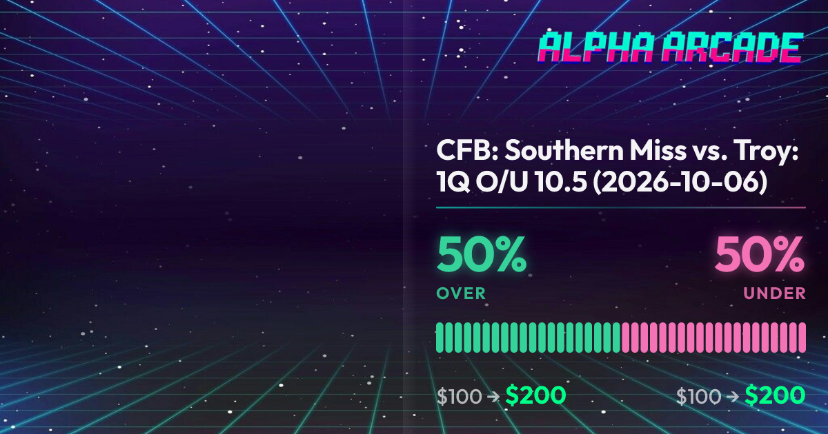 YES 50% / NO 50%