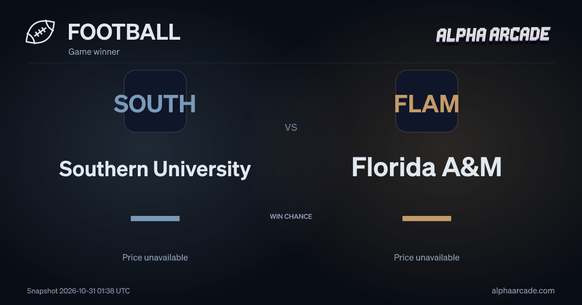 FOOTBALL: Southern University — / Florida A&M —