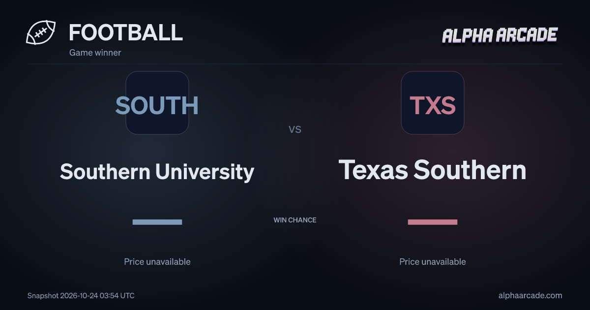 FOOTBALL: Southern University — / Texas Southern —