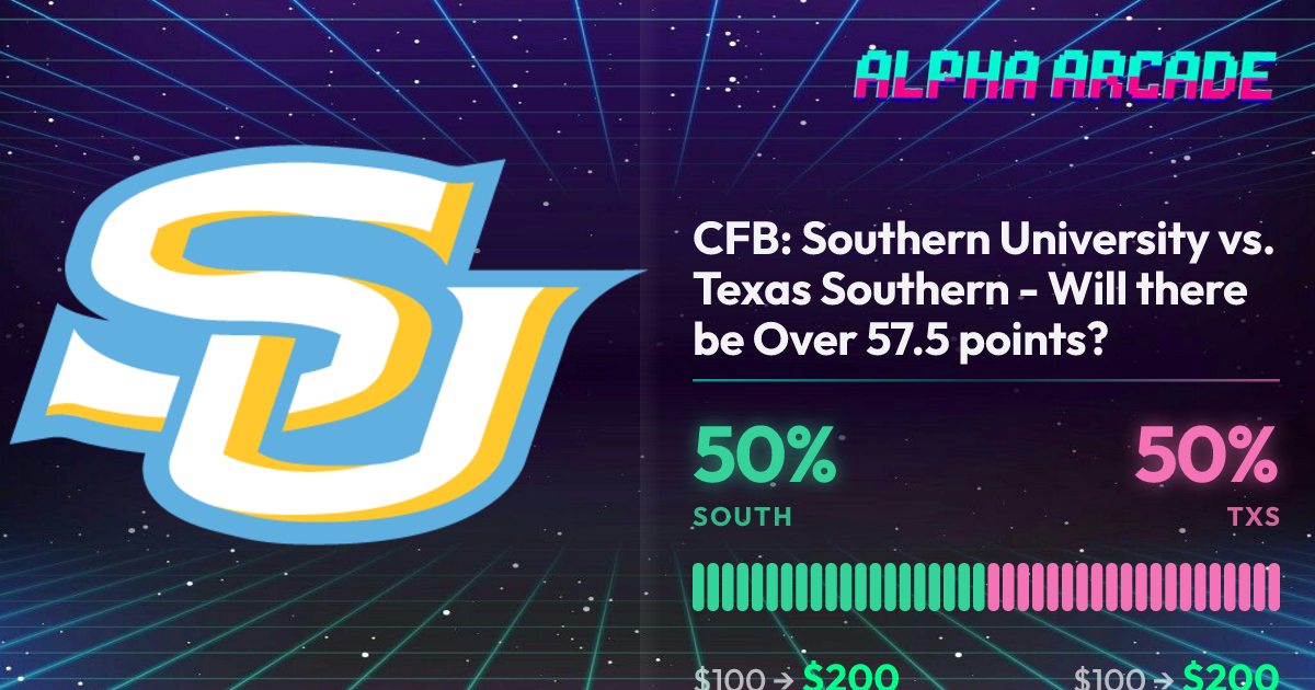 YES 50% / NO 50%