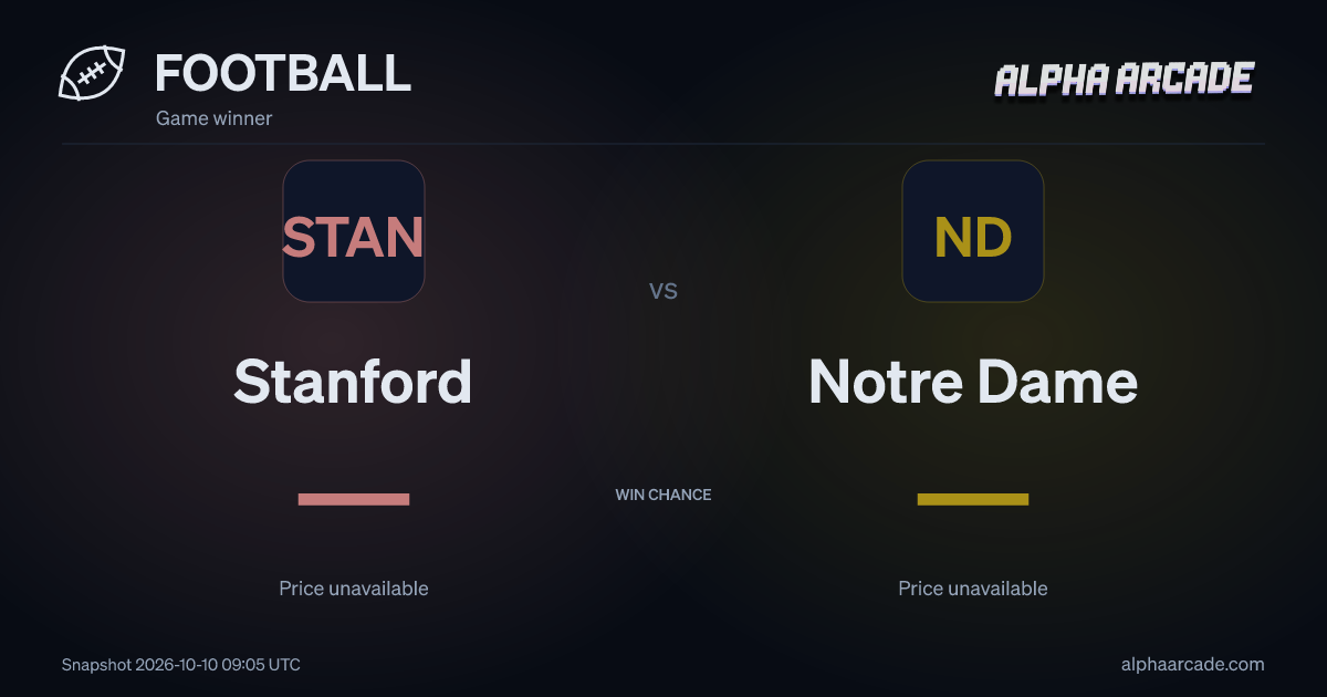 FOOTBALL: Stanford — / Notre Dame —