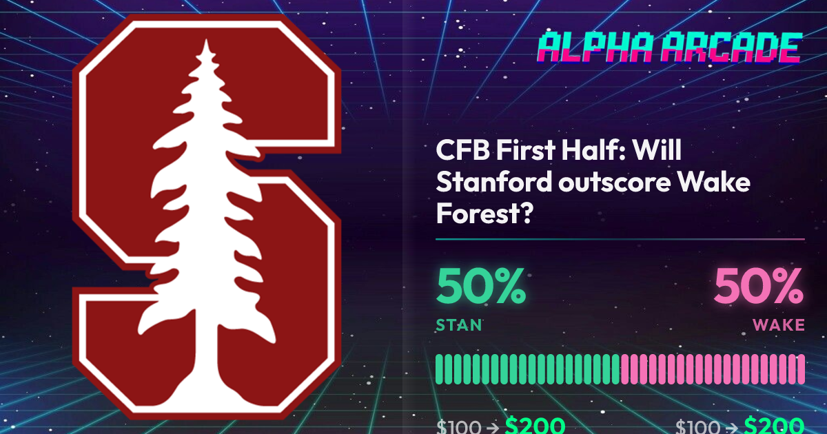 YES 50% / NO 50%