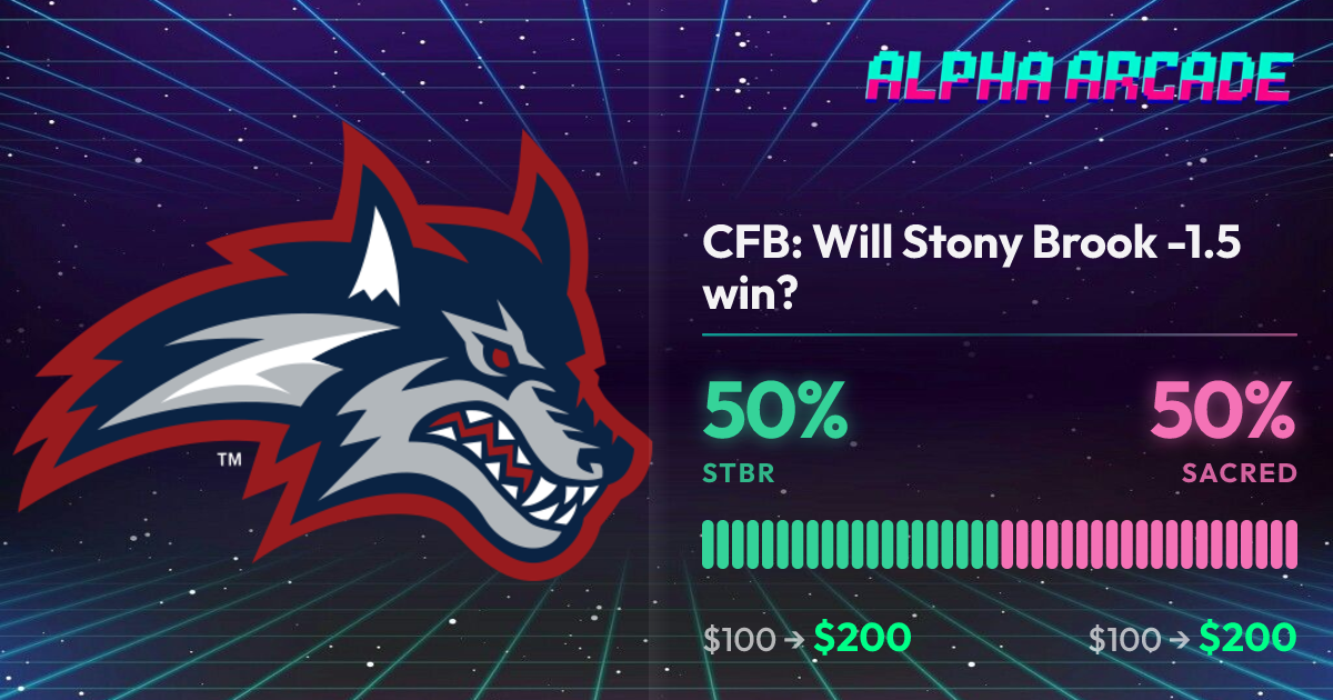 YES 50% / NO 50%